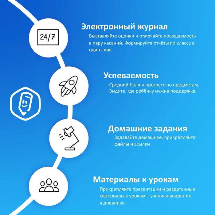 2у